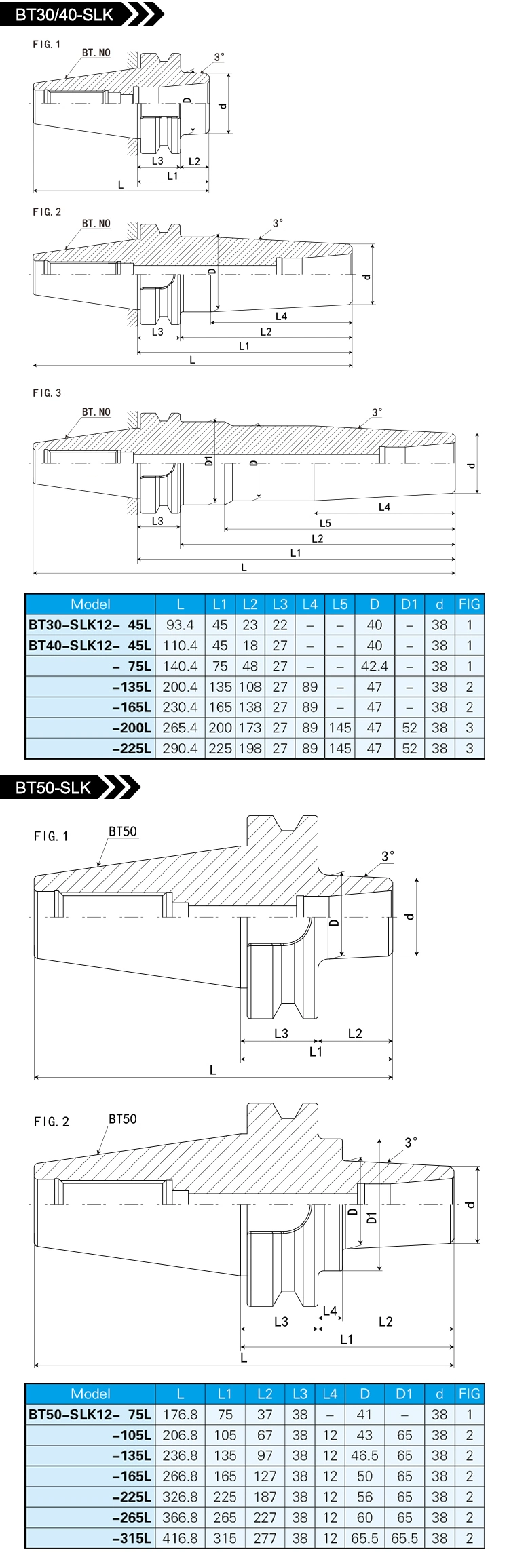 CNC Machine Tool Holder Shrink Fit Tool Holder CNC Tool Holder Hsk Collet Chuck Bt30/40/50 Slk Shrink Fit Tool Holder