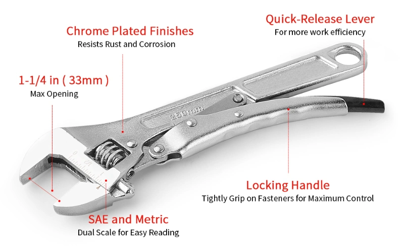 Adjustable Wrench, Adjustable Spanner, Locking Adjustable Wrench, Locking Adjustable Spanner