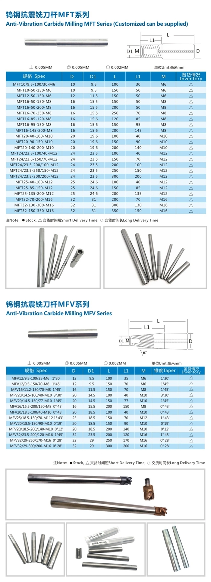 Cemented Carbide CNC Milling Machine Cutting Tool Indexable External Turning Bt Tool Holder